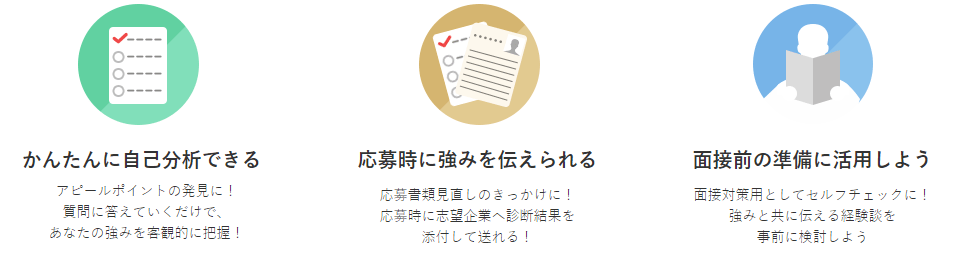 グッドポイント診断